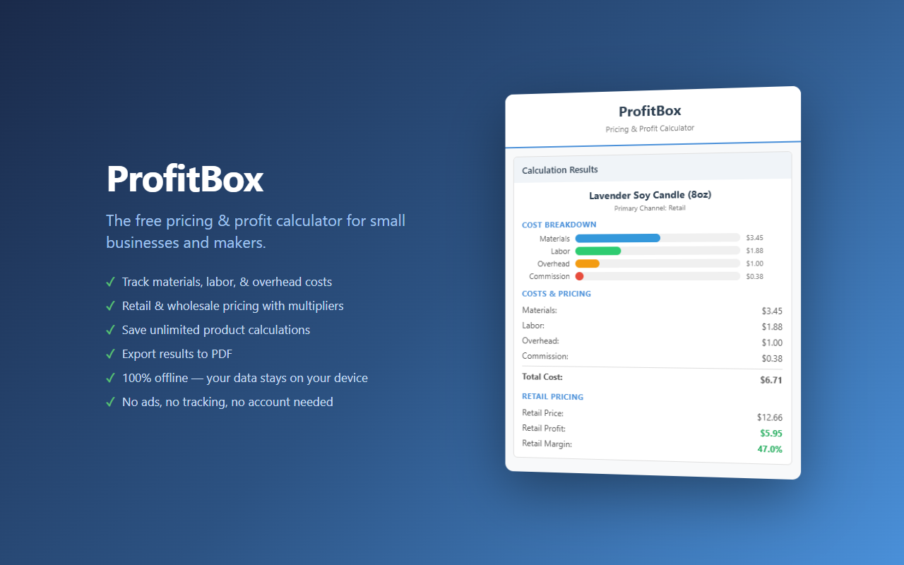 ProfitBox Calculator